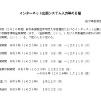 インターネット出願システム入力等の日程
