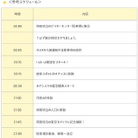 プログラム内容（当日の流れ）
