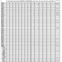 インフルエンザ様疾患発生報告（第1報）