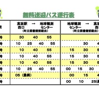 無料送迎バス運行表