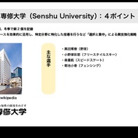 10位専修大学