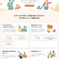 不登校ポータルサイト「あした研究室」