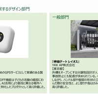 優秀賞（経済産業大臣賞）子どもたちの安全・安心に貢献するデザイン部門