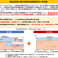 令和8年度以降の高等学校授業料等への支援