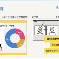 進学イベントの開催イメージ