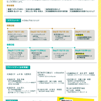 北海道Society5.0みらい創造ワークショップ