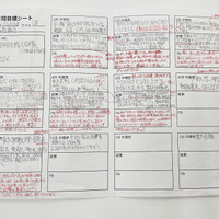 合格までの道のりを可視化する「年間目標シート」（髙角さんご本人より提供）