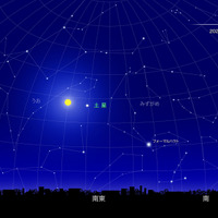 中秋の名月（2025年10月6日20時ごろ「東京の星空」）