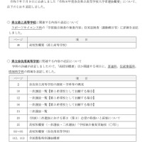 「令和8年度奈良県立高等学校入学者選抜概要」記載内容の追記について