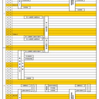 令和8年度奈良県立高等学校入学者選抜の日程