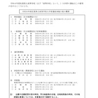 令和8年度佐賀県立高等学校入学者選抜実施日程の概要