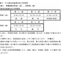 一般選抜の学力検査実施教科と時間割