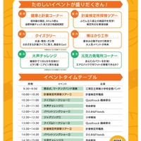 都民計量のひろば