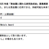 2025年度「貴金属に関わる研究助成金」募集概要