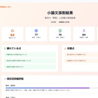 AIが複数の観点から小論文を即時評価