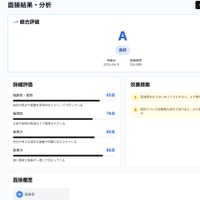 面接内容を多角的に評価し、強みと改善点を即時フィードバック