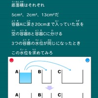 わかりやすい問題表示