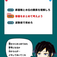 ステップにわけて解説