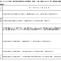 令和8年度（2026年度）熊本県立高等学校入学者選抜後期（一般）選抜における「第1選考後の選抜基準」