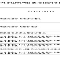 令和8年度（2026年度）熊本県立高等学校入学者選抜後期（一般）選抜における「第1選考後の選抜基準」