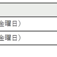 募集日程