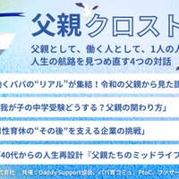 国際男性デー（11月19日）に向けた全4回シリーズ「父親クロストーク」の一環