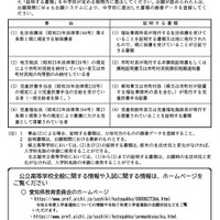受験者向け「令和8年度  愛知県公立高等学校をめざす皆さんへ 」
