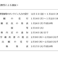 おもな日程＜推薦および連携型による選抜＞