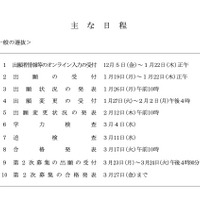 おもな日程＜一般の選抜＞
