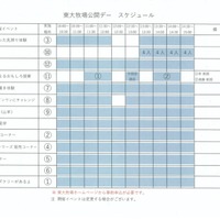 牧場公開デープログラム