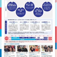 「トビタテ！留学JAPAN」の第2ステージ 「新・日本代表プログラム」（高校生など）