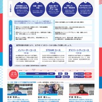 「トビタテ！留学JAPAN」の第2ステージ 「新・日本代表プログラム」（大学生など）