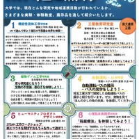 第22回SAIKOフェア