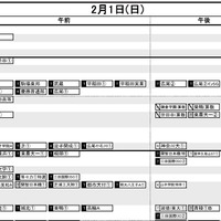 【中学受験2026】日能研「予想R4偏差値一覧」首都圏・関西・東海9月版＜PR＞