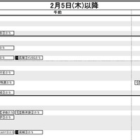 首都圏・男子2月5日以降