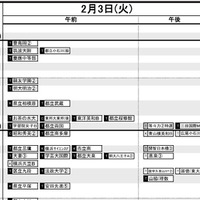 首都圏・女子2月3日