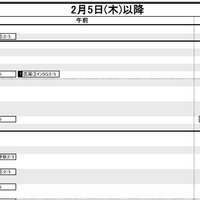 首都圏・女子2月5日以降