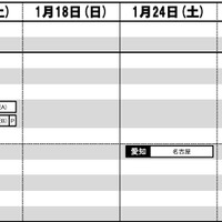 東海・男子