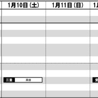 東海・女子