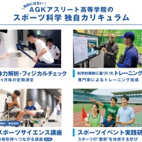 スポーツ科学、独自カリキュラム