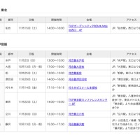開催日時・会場