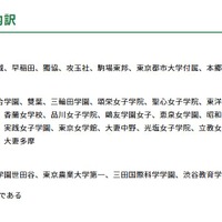 生徒非募集校の内訳