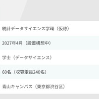 「統計データサイエンス学環（仮称）」概要