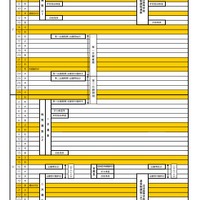 令和8年度奈良県立高等学校入学者選抜の日程