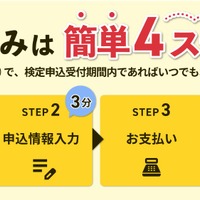 漢検の申込みは簡単4ステップ
