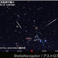 オリオン座流星群10/21深夜から見ごろ、前後数日が観測チャンス