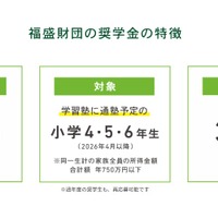 奨学金の特徴