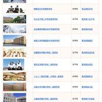 参加校（10月16日現在）