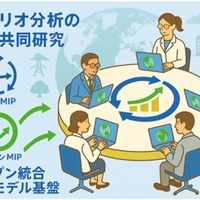 オープンな研究コミュニティを作ることで世界の様々なチームがモデル実験に参加しやすくなるイメージ