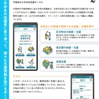 TOKYO多様な学びの場・居場所ナビ 不登校の小中学生支援ポータル